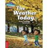 CRA - The Weather Today - Red Band